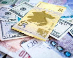 Официальный курс маната к мировым валютам на 6 ноября